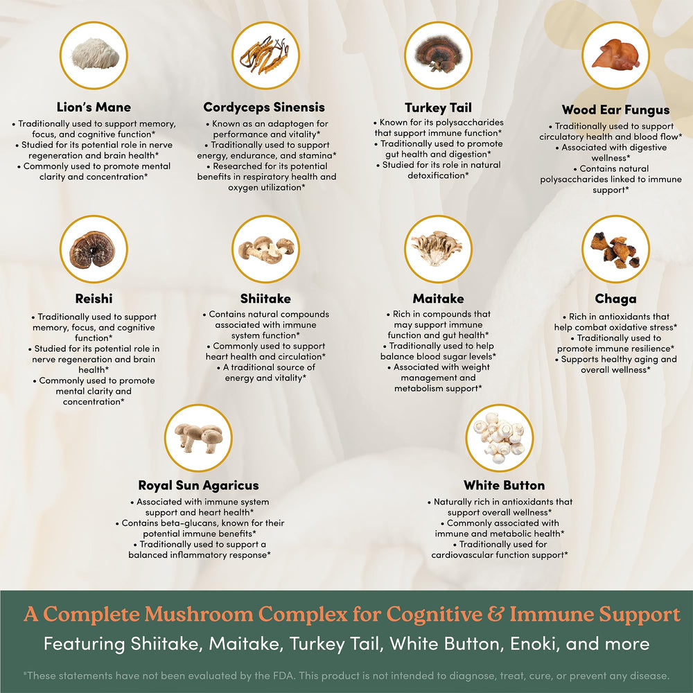 Maitake and Shiitake mushrooms