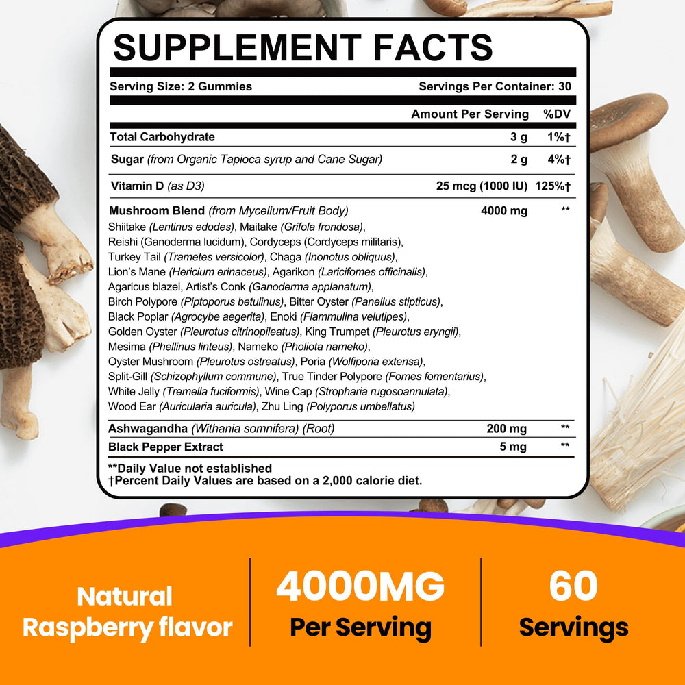Bottle containing 120-count Mushroom Gummies for Adults