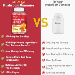 60-count bottle of mushroom gummies for adults
