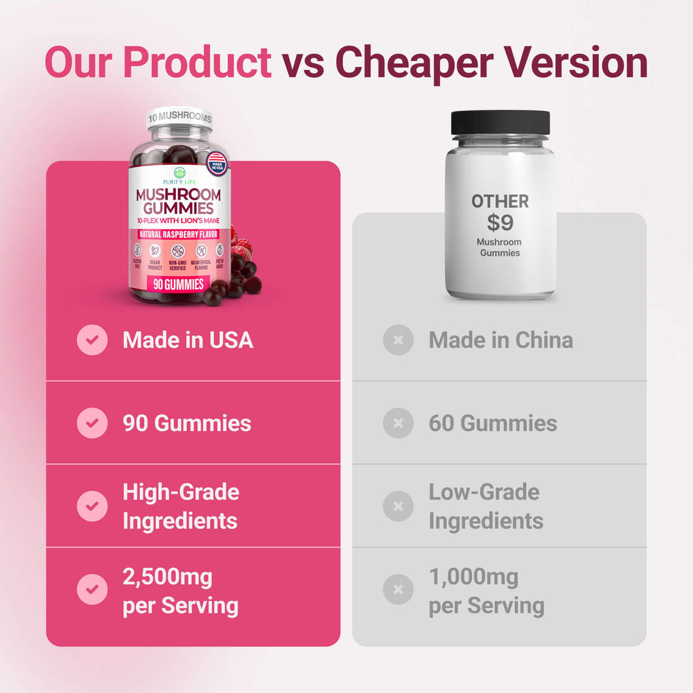 Close-up of 90 gummies per bottle and 2500mg per serving text