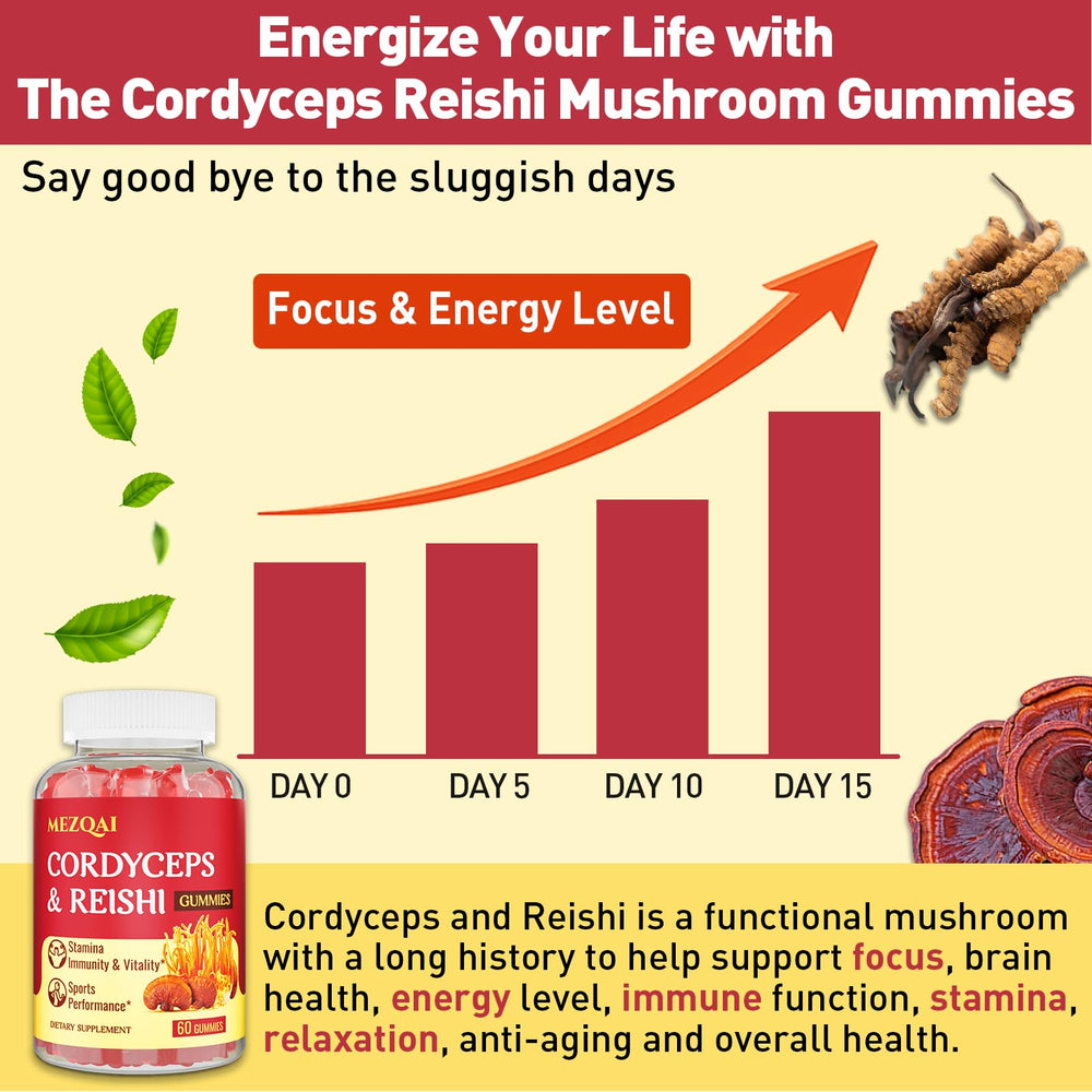 Immunity and anti-aging concept with gummies
