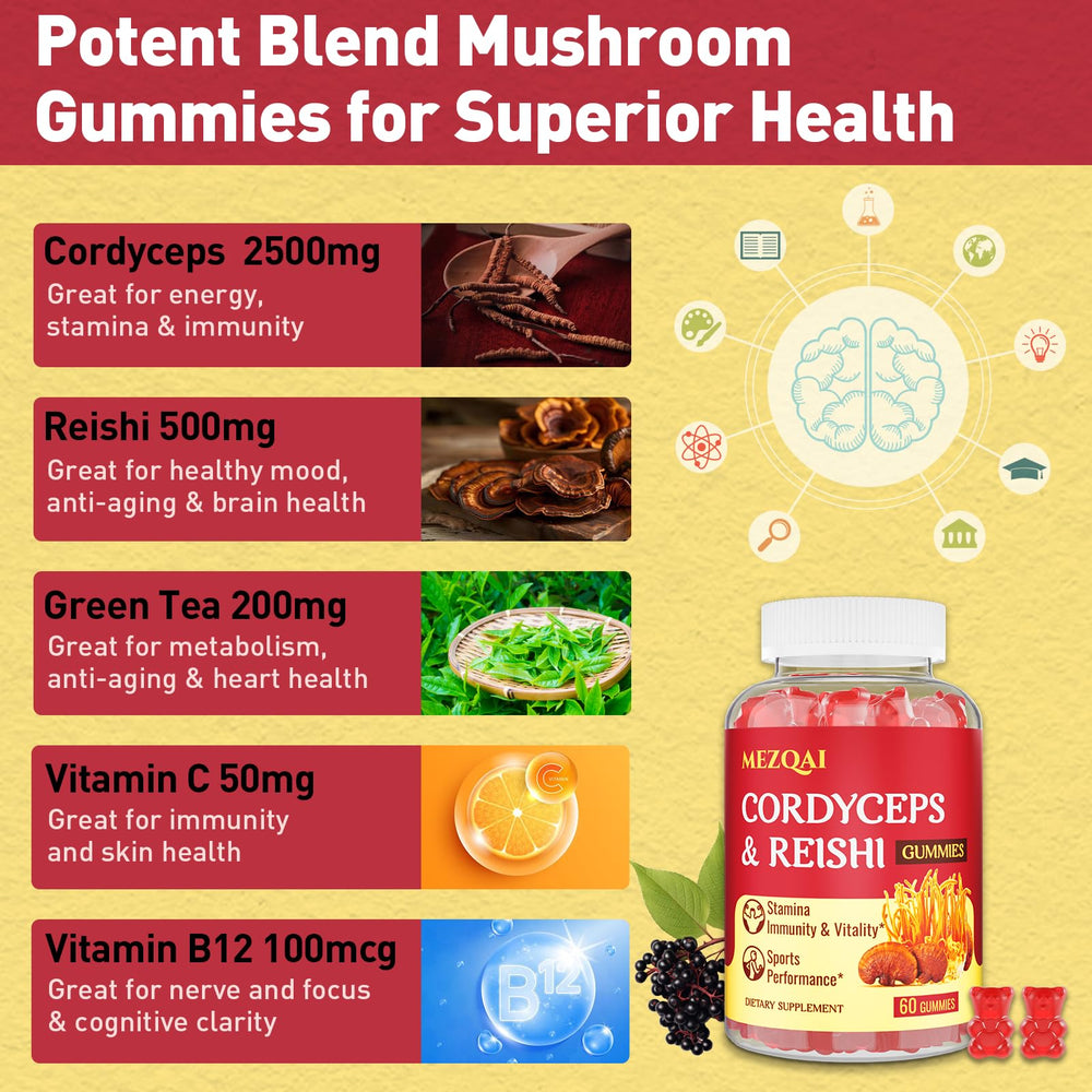 Vitamin C and Vitamin B12 ingredients illustration