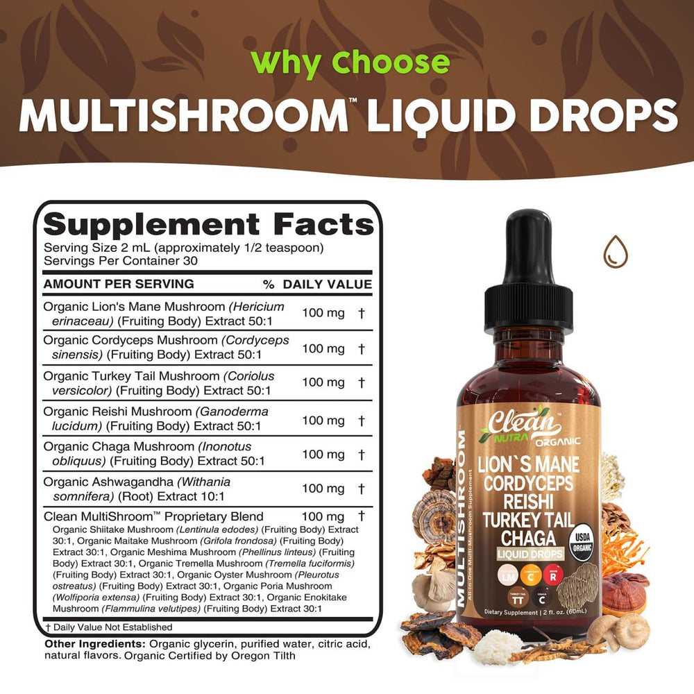 Close-up of the mushroom liquid drops bottle highlighting the blend