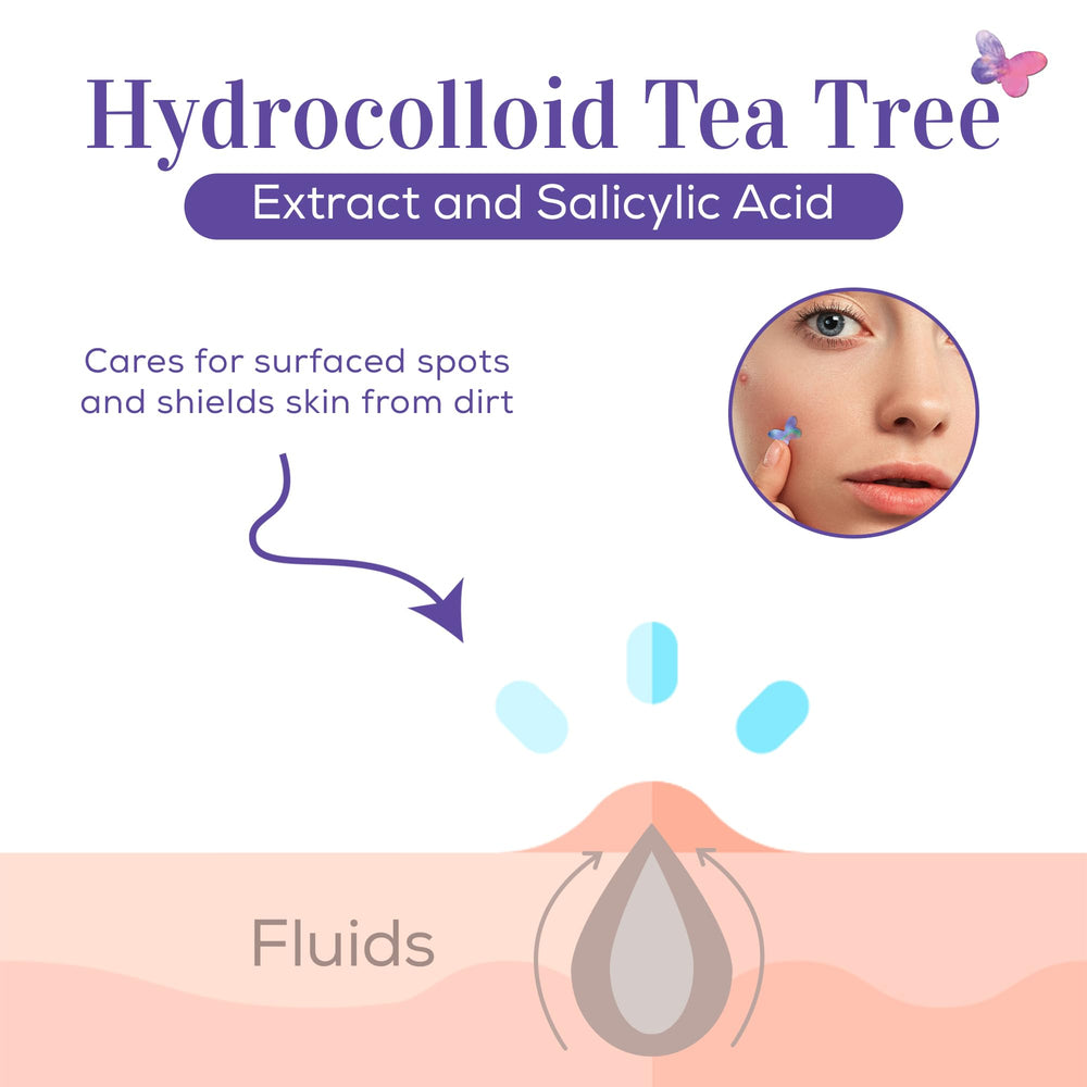 My Beauty Spot colorful patches offer a fun, non-invasive acne care option.