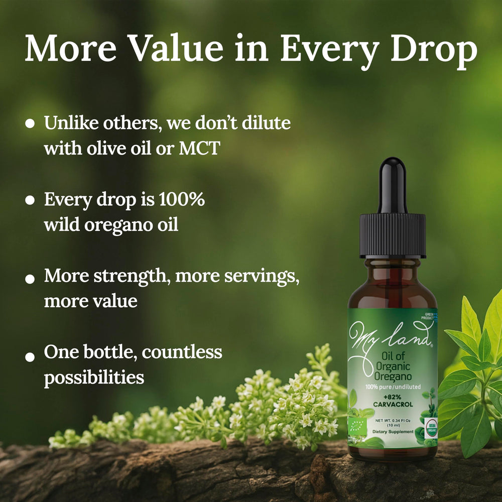 Precision dropper and clear dropper tip for controlled use