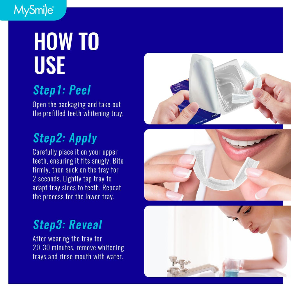 Mint-flavor whitening gel in the MySmile kit