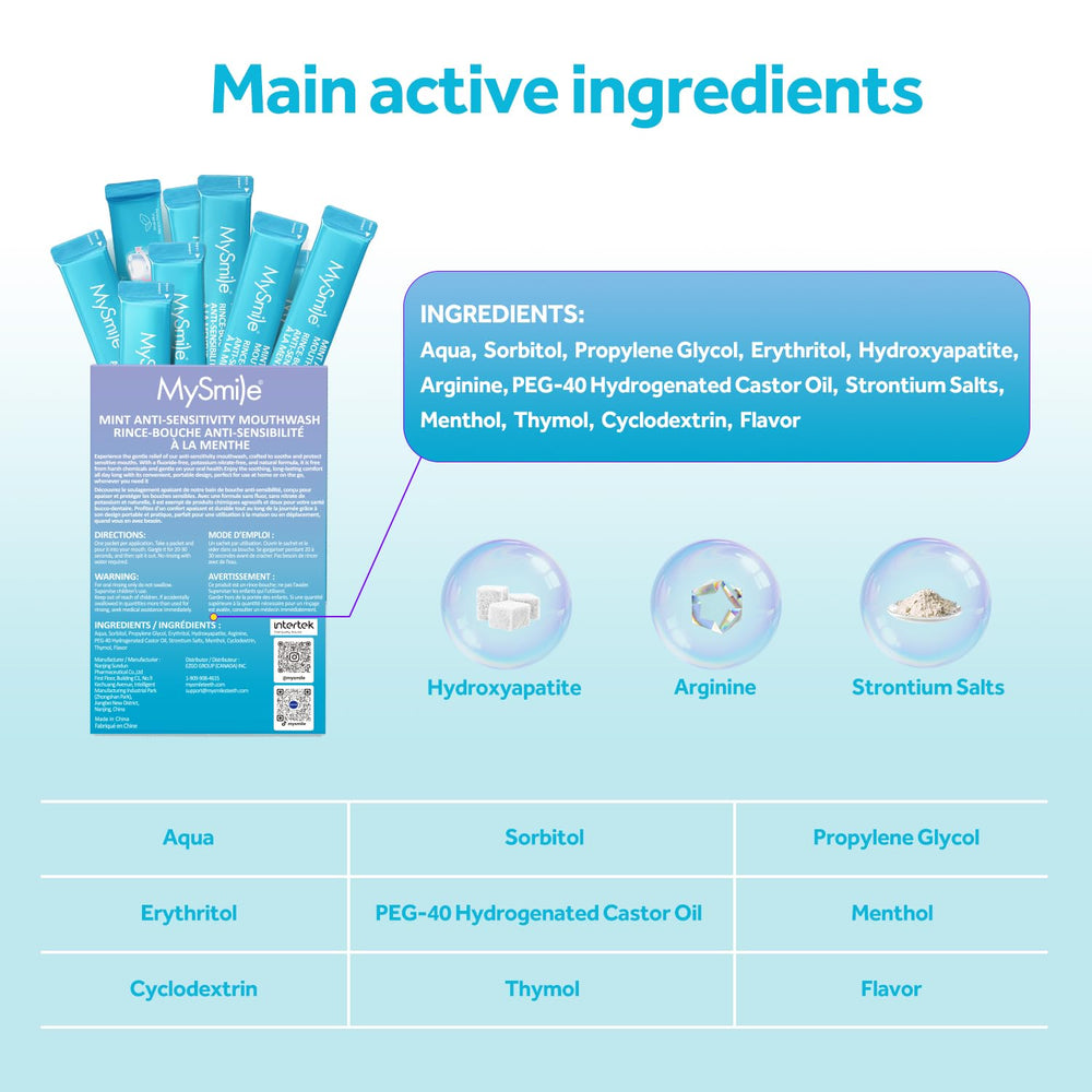 Fresh mint breath and packaging design
