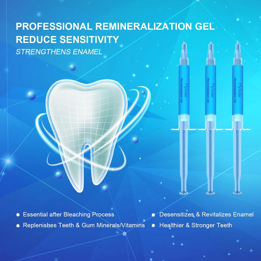 Box packaging for MySmile Remineralization Gel