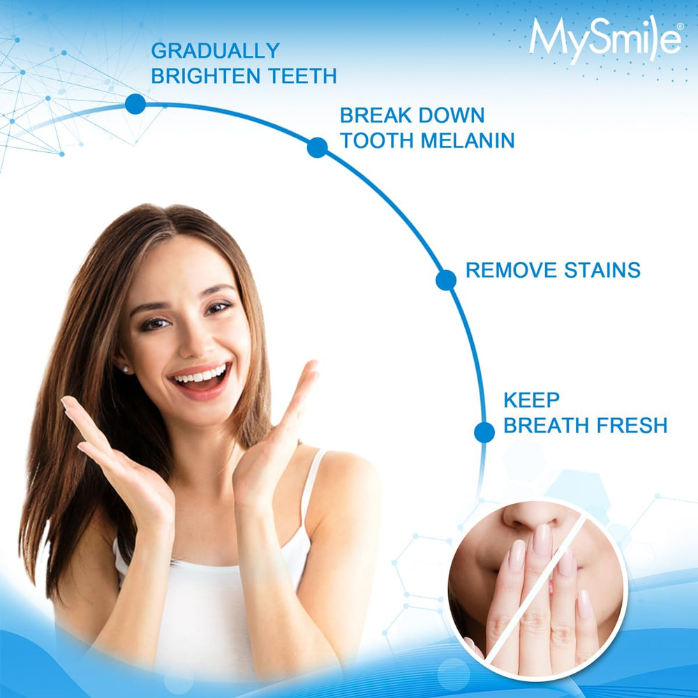 Product shot featuring MySmile powder and toothpaste