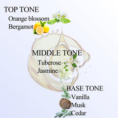 Top notes of bergamot and blackcurrant