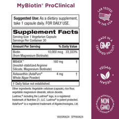 MyBiotin ProClinical bottle and label