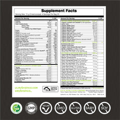 Gut health support ingredients: NAC, prebiotic fiber, probiotics