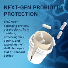 Digestive and immune support concept with MyoActivo branding