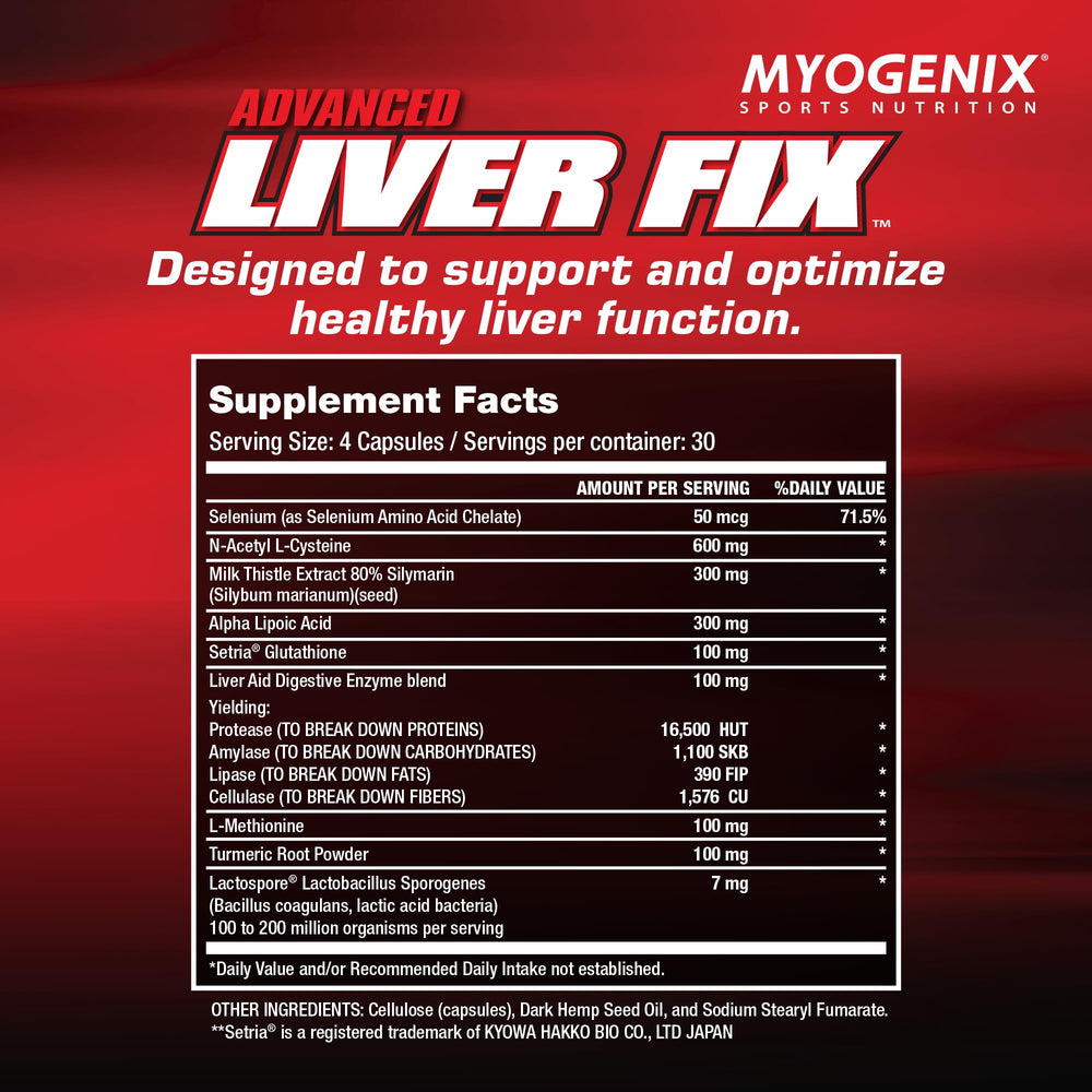 Digestive enzymes and bile salts blend shown