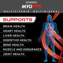 Myogenix Myovite B12 methylcobalamin detail emphasizing energy-related support