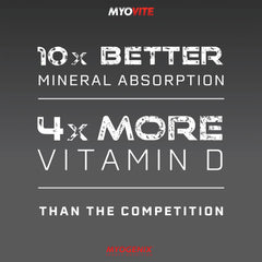 Myogenix Myovite probiotics and enzymes view showcasing gut health support