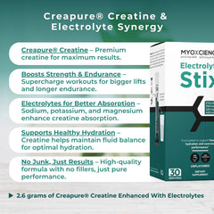Close shot of creatine and taurine components in the MYOXCIENCE STIX blend.