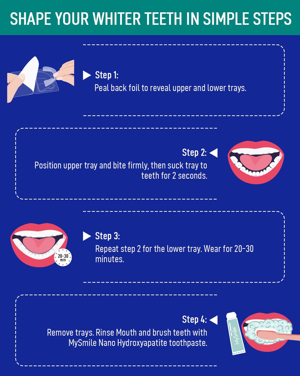 MySmile Whitening Bundle packaging