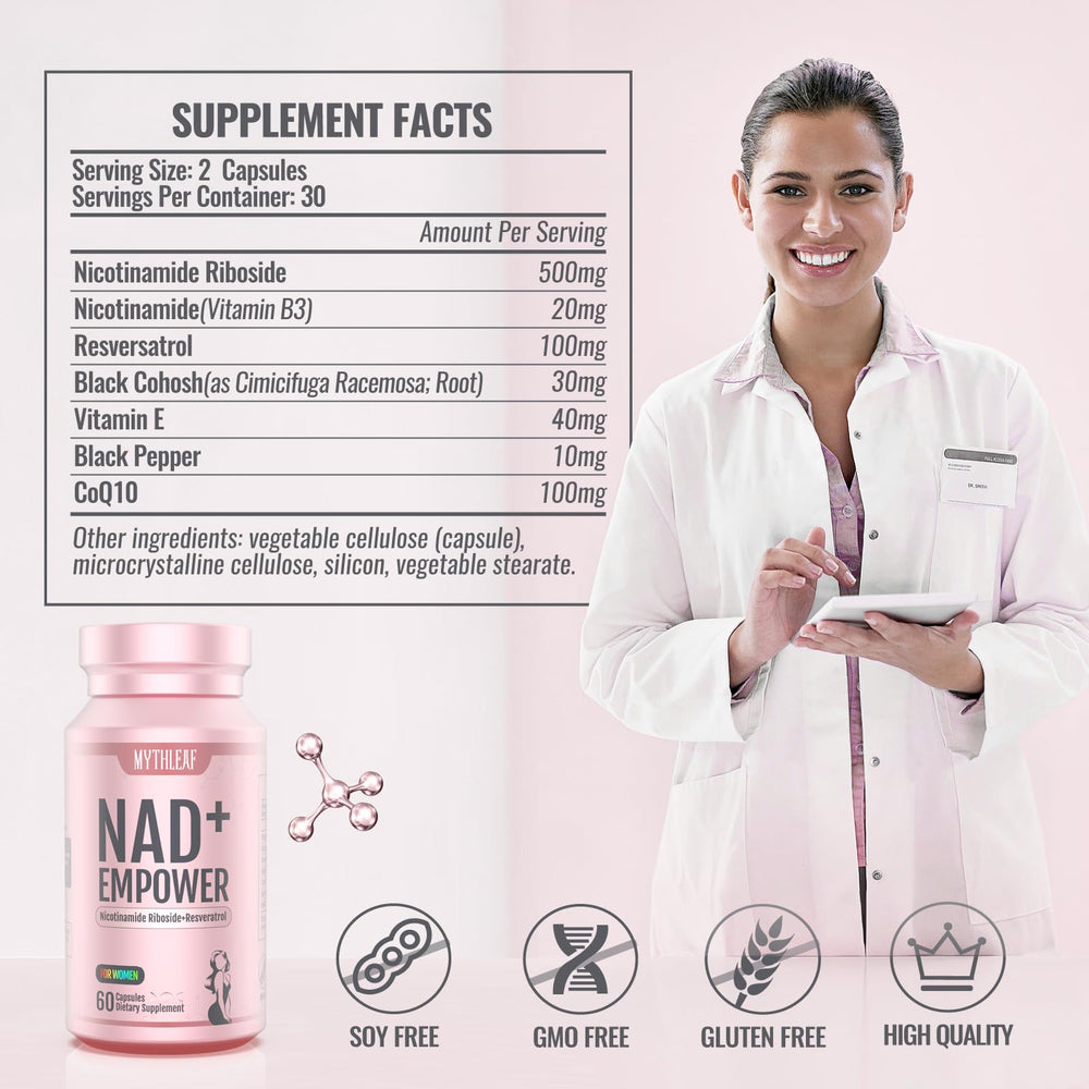 NAD+ supplement ingredients including CoQ10 and Resveratrol