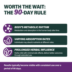 Easy-to-use dropper design for measuring 1-2 ml doses