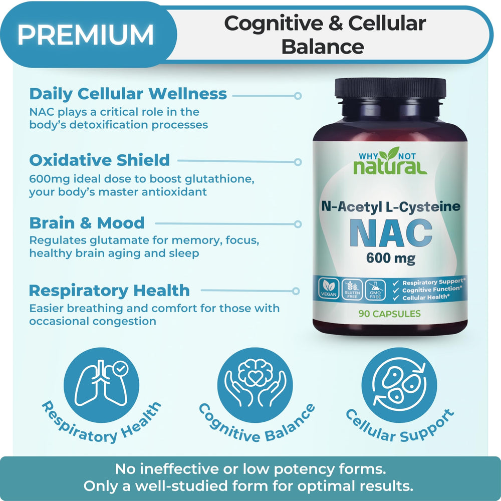 Close-up of NAC-600 mg capsules
