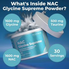 Graphic illustrating glutathione production support from NAC and Glycine