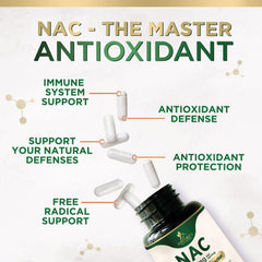 NAC third-party tested quality