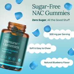60-count NAC Gummies package front view