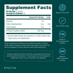 GMP-certified packaging symbol on NAC Gummies