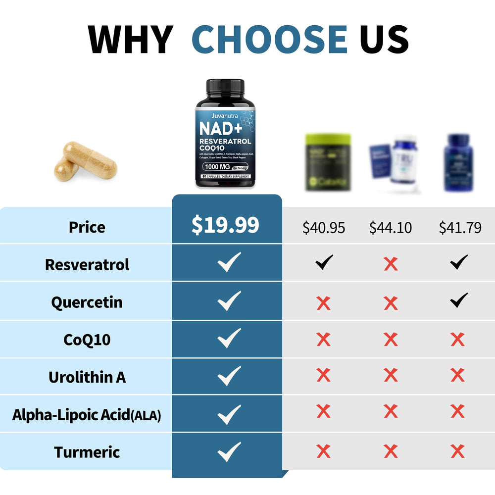Capsules and NAD+ supplement packaging