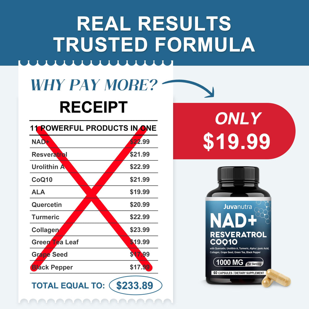 Graphic showing 1,000 mg NAD+ extra strength complex