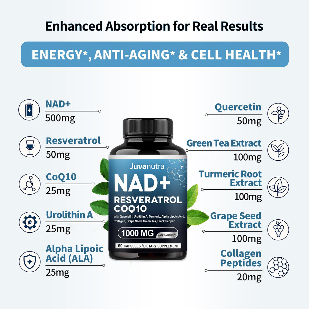 Turmeric and Grape Seed antioxidants emphasis