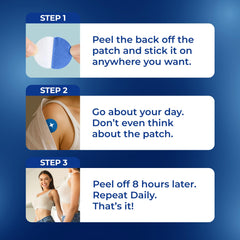 NAD patch application being applied to skin