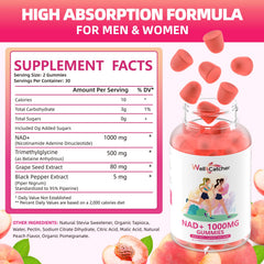 NAD+ Gummies peach flavor – product label close-up
