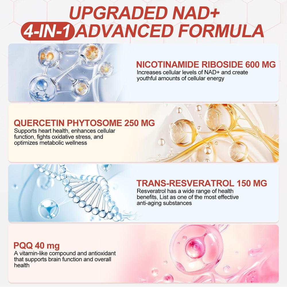 Nicotinamide riboside, resveratrol, and PQQ components of the NAD+ liquid