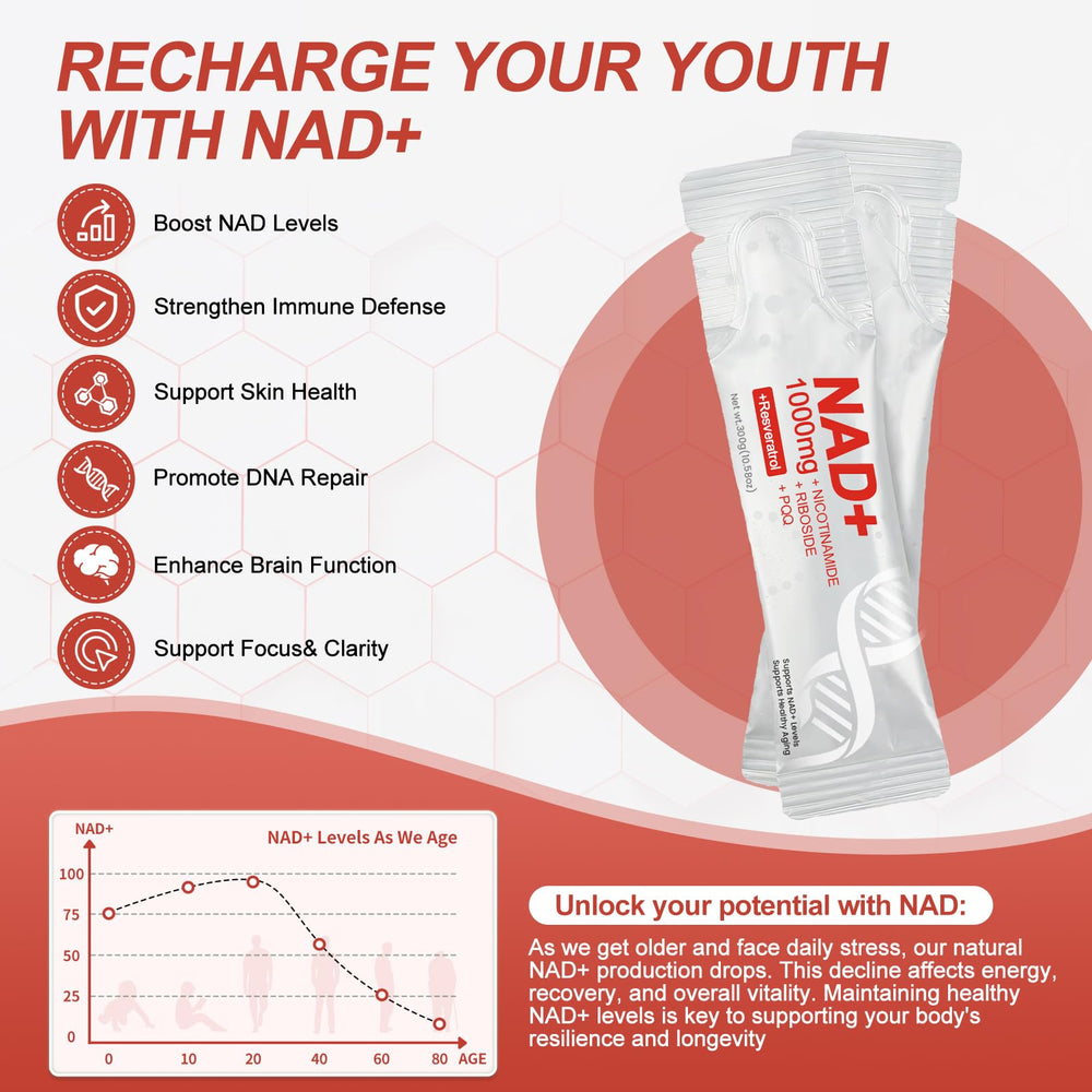 NAD+ liquid supplement packets packaging and label