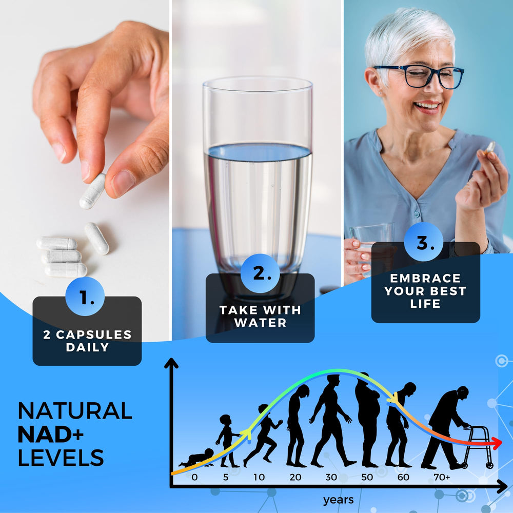 Vitamin B3 (Niacinamide) and TMG ingredients on packaging