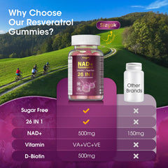 Gummies with antioxidant-rich formula and labels