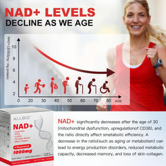 Pack of 30 NAD+ liquid packets for daily use