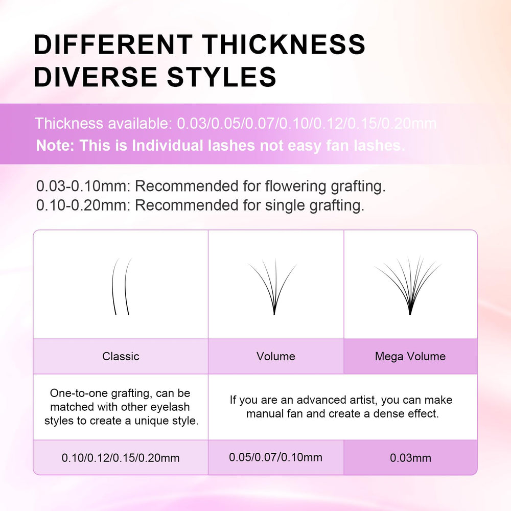 NAGARAKU SGS-certified lashes reflect quality and safety for clients.