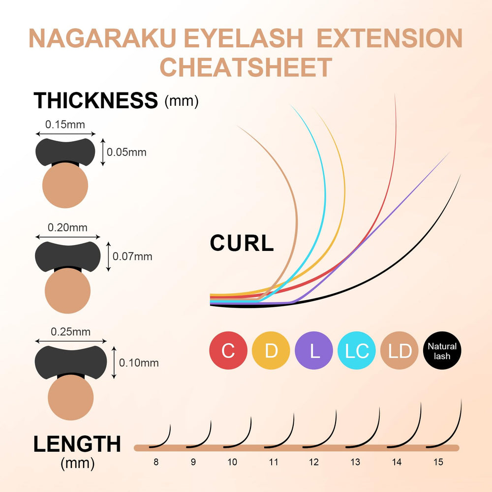 NAGARAKU mixed-length set for beginners and pros