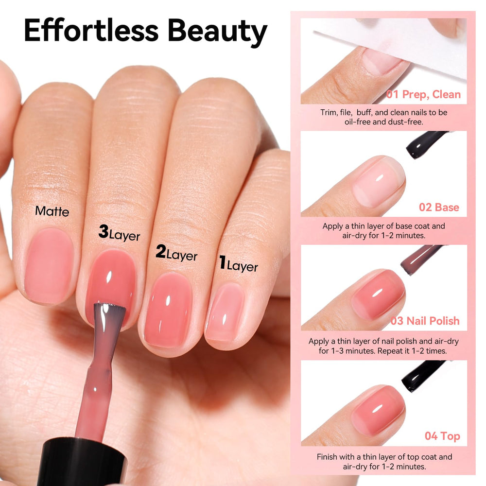 Nailshion Nude Set quick-dry finish in 1-2 minutes