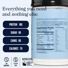 NAKED Collagen Advanced powder dispersing in water shows easy solubility