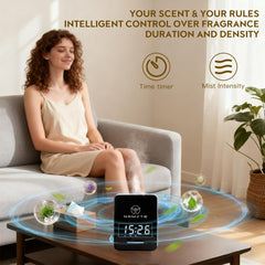 Namste smart waterless diffuser hvac-integration demonstrates broad scent distribution through a building.