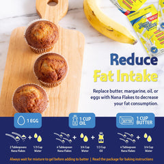 Graphic highlighting digestive support benefits of Nana Flakes