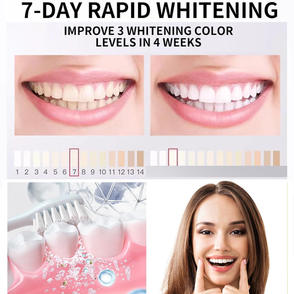 Tooth sensitivity relief with nano-hydroxyapatite toothpaste