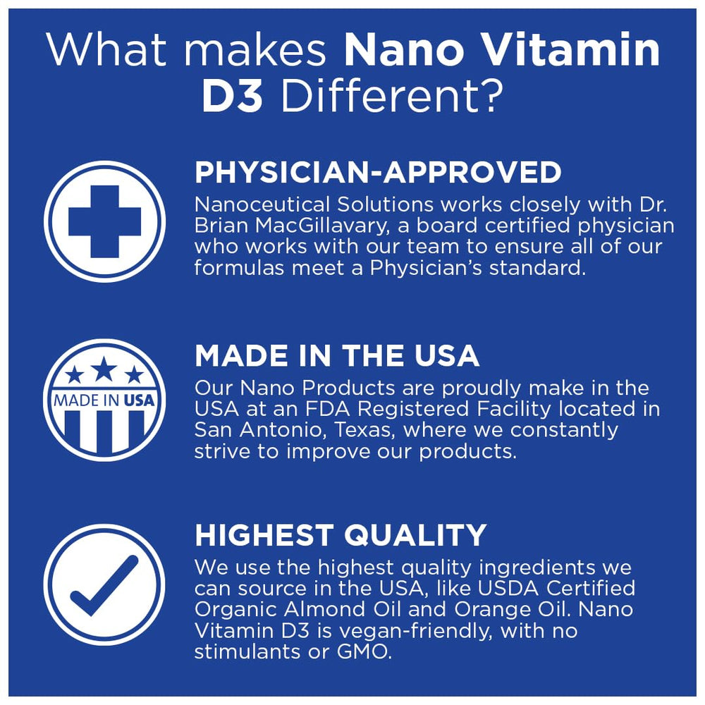 Label close-up of nanosized Vitamin D3 drops