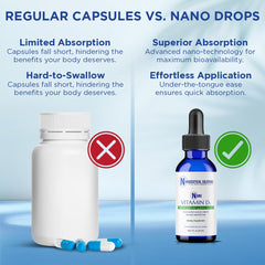 Product packaging for Nano Vitamin D3 liquid drops