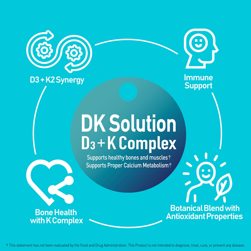 NANOWELL DK Solution 120 Softgels with Vitamin D3 + K for immune support