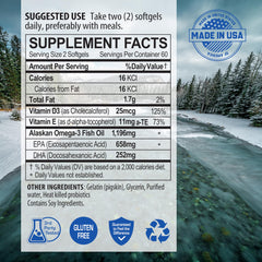 Softgels spilled beside the NANOWELL bottle
